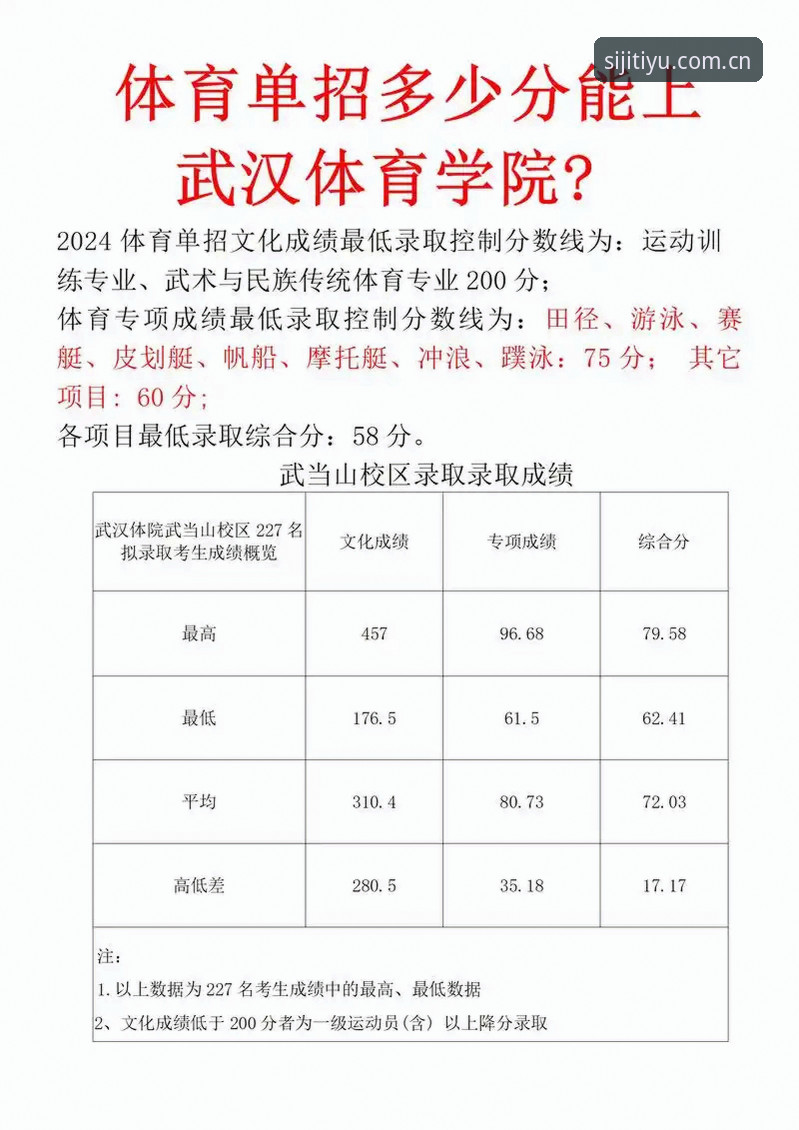 四季体育2025新版登录完整指南：从95.4MB安装包到v3.6修复的每一步
